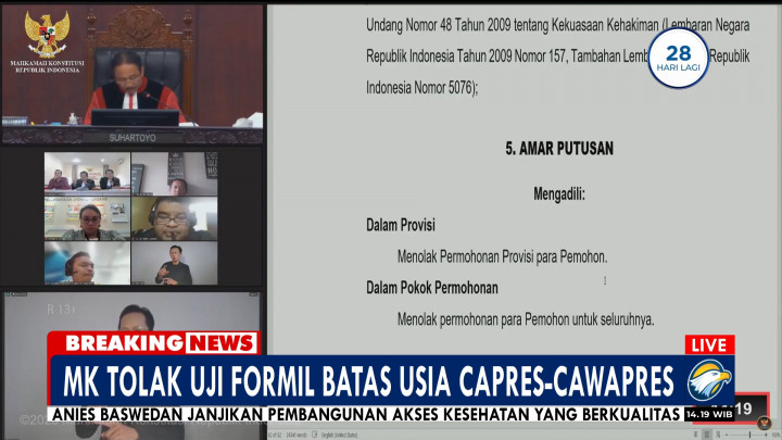 Tok! MK Tolak Permohonan Uji Formil Syarat Usia Capres-Cawapres