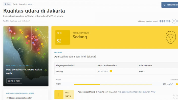 Kualitas Udara Jakarta Berada di Urutan ke-60 Kota Paling Berpolusi di Dunia