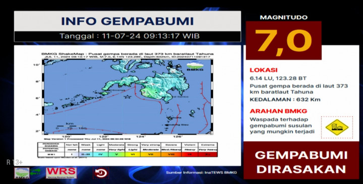 Gempa Magnitudo 7,0 Guncang Kepulauan Sangihe Sulawesi Utara