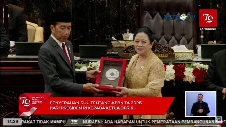 Momen Jokowi Serahkan RUU APBN 2025