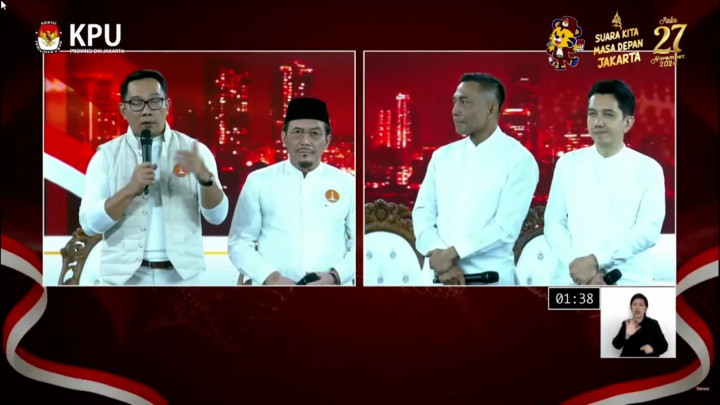 Dharma Kun Kritik Ridwan Kamil soal Alokasi Duit RW Jakarta