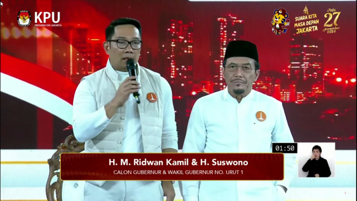Tutup Debat, Ridwan Kamil Bakal Pertahankan Program Baik Gubernur Sebelumnya