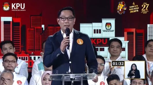 Strategi Ridwan Kamil dalam Wujudkan Jakarta Hijau: Mengatur Lagi Tata Ruang