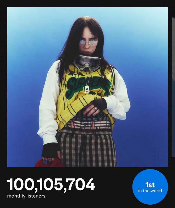 Mengagumkan! Billie Eilish Kembali Raih Gelar Artis Terbaik Apple Music 2024