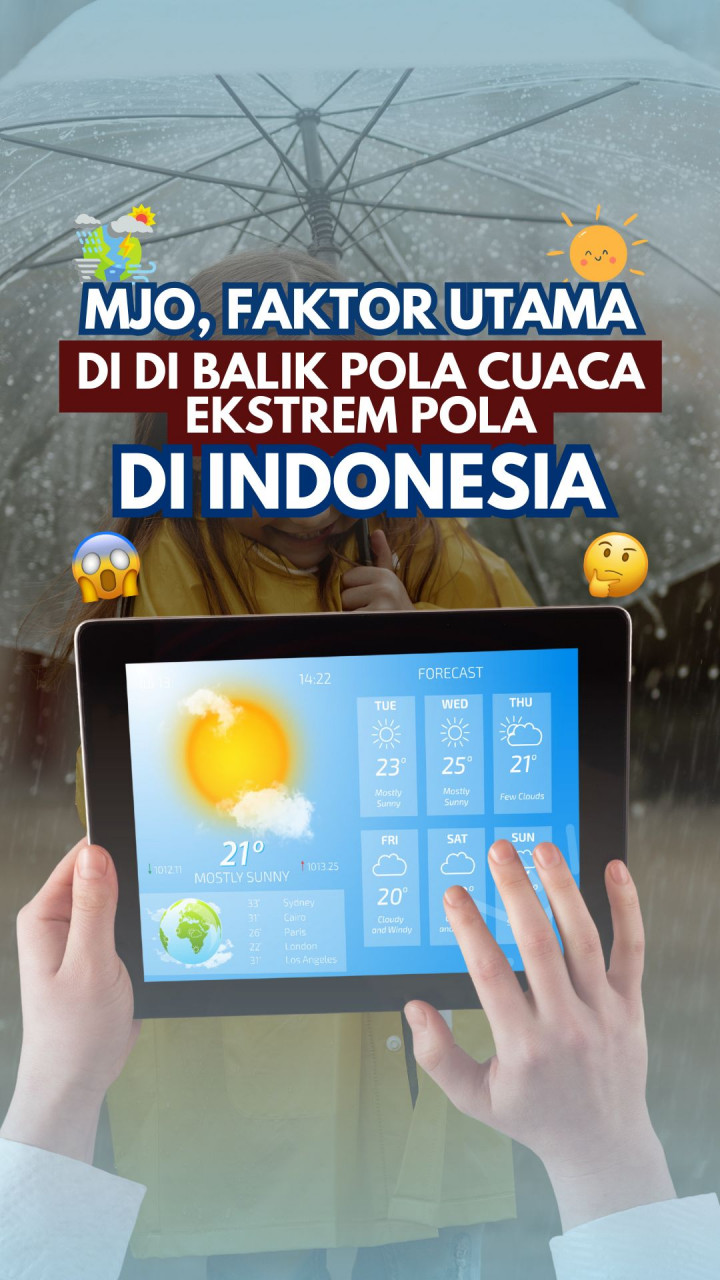 MJO, Faktor Utama di Balik Pola Cuaca Ekstrem di Indonesia