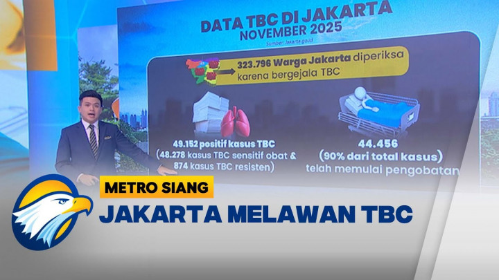 Jakarta Melawan TBC