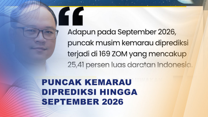 BMKG: Puncak Kemarau Berlangsung hingga September 2026