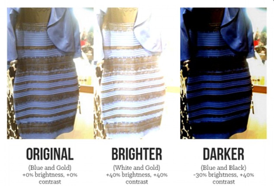 tentang Gaun White-Gold atau Blue-Black