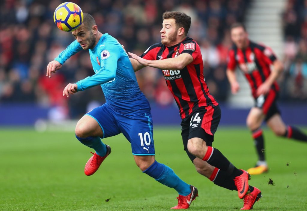 Eks Liverpool Jadi Penentu Kemenangan Bournemouth atas Arsenal