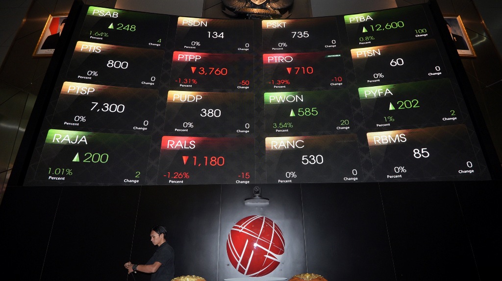 IHSG Perdagangan Pagi Dibuka Tertekan ke 6.410
