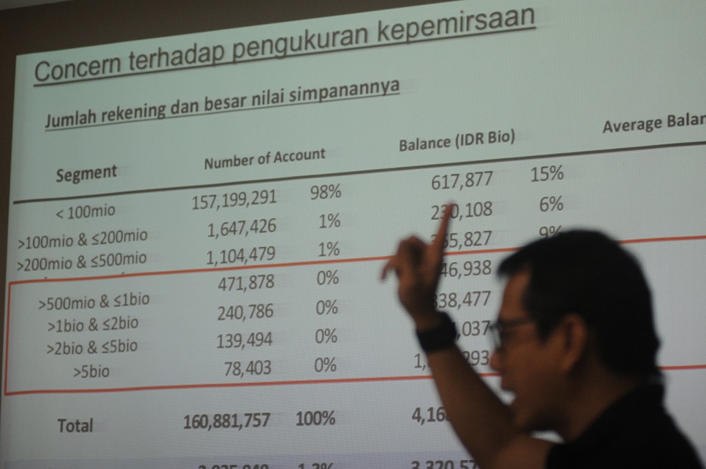 Sistem Single Mux Berpotensi Lahirkan Monopoli