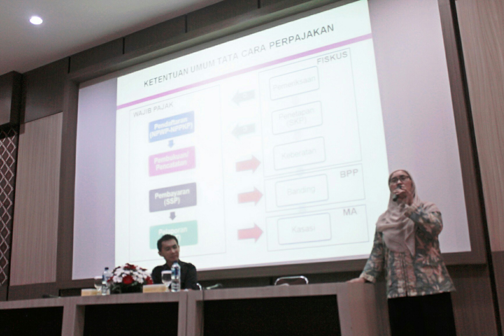 Seminar Bisnis UKDW Bantu Mahasiswa Dapatkan Ide Skripsi