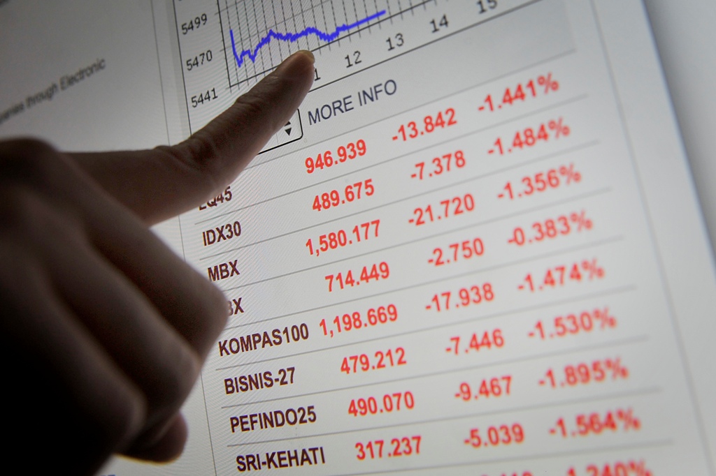 IHSG Pagi Terhempas ke Zona Merah