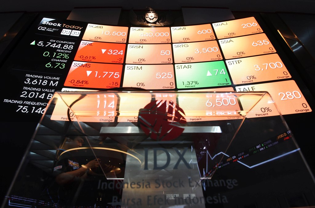 IHSG Pagi Dibuka Menguat ke 6.031