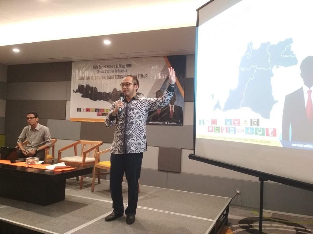 Survei Charta Politica: PDIP Unggul di Jabar dan Jateng