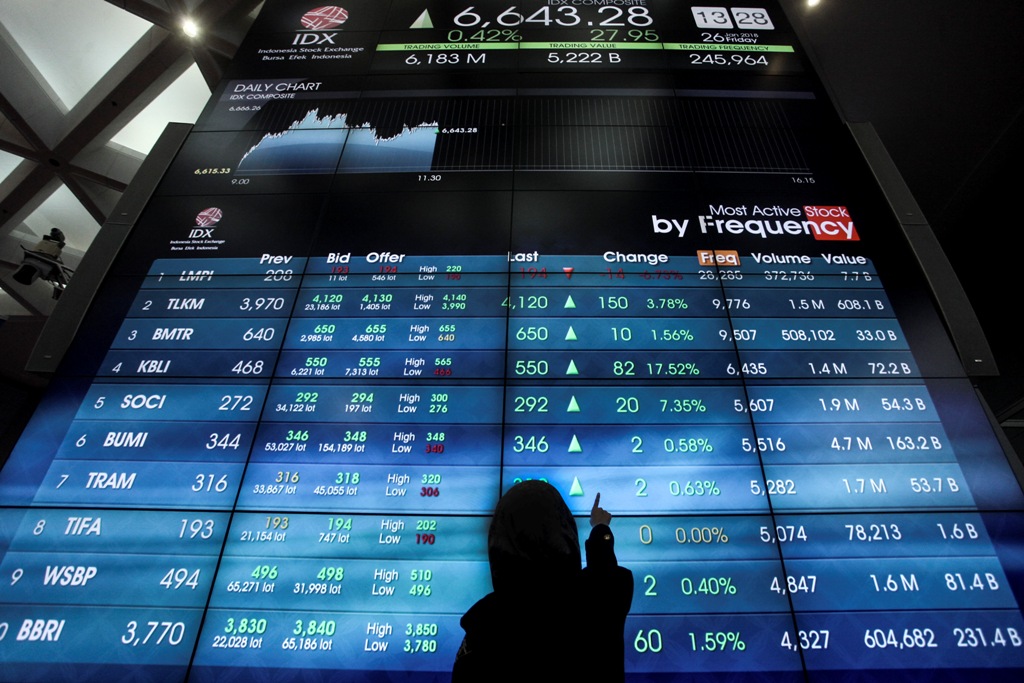IPO, Batavia Prosperindo Incar Dana hingga Rp73,92 Miliar