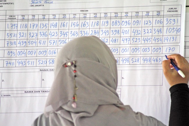 Hasil Pilkada tak Bisa Jadi Acuan Pilpres 2019