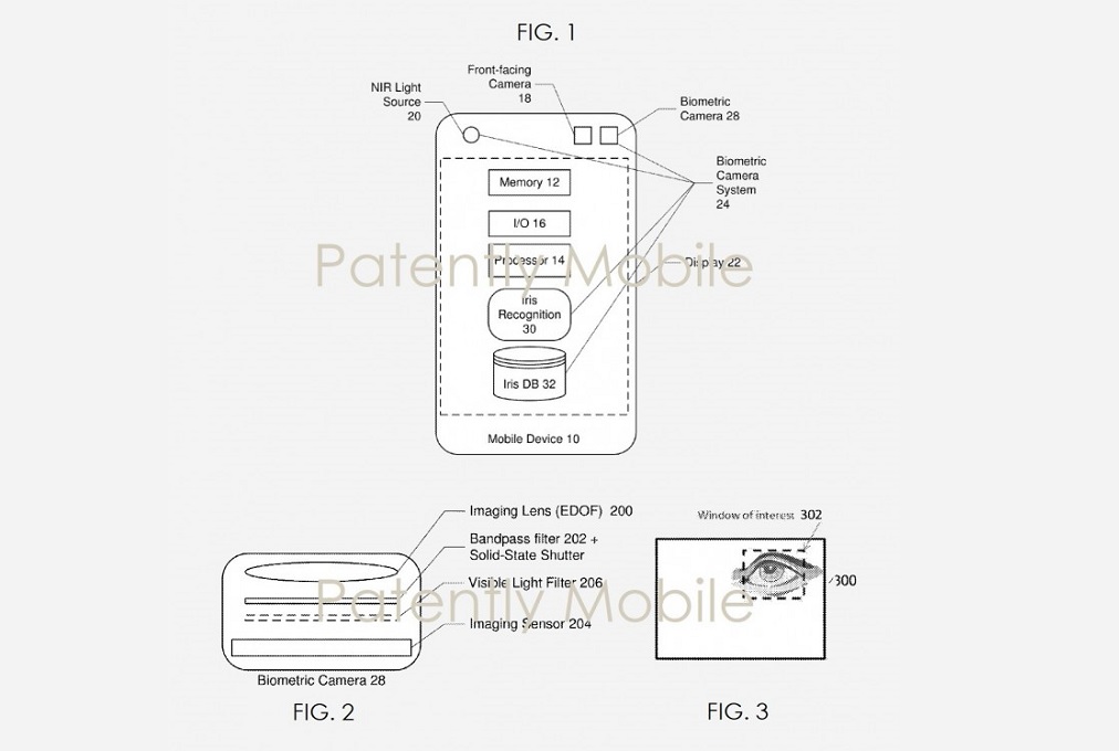Samsung Patenkan Teknologi Pengenalan Wajah 3D
