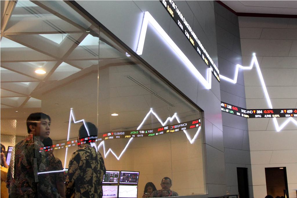 IHSG Siang Ditutup Kokoh di Zona Positif