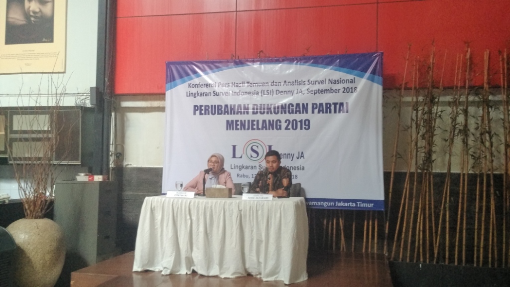 Citra Politik Dua Kaki Negatif