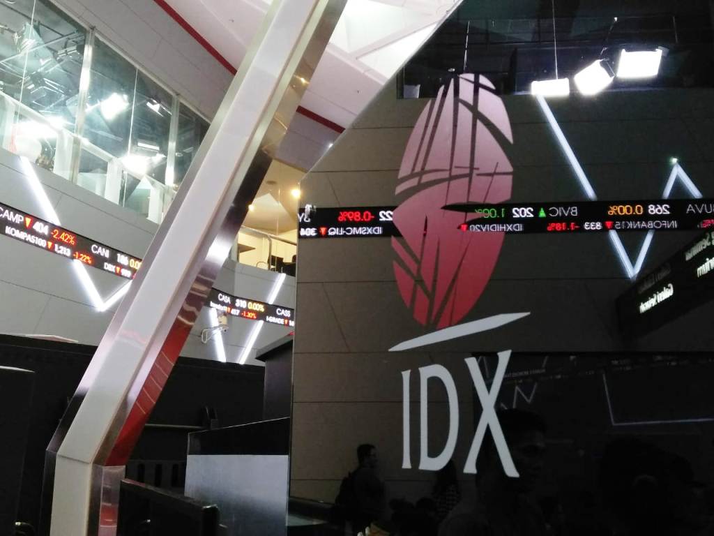 IHSG Tembus Level 5.900