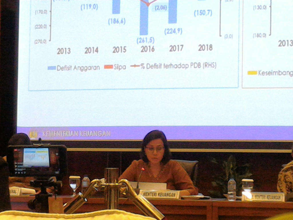 Penerimaan Negara Capai Rp1.152,8 Triliun hingga Agustus 2018