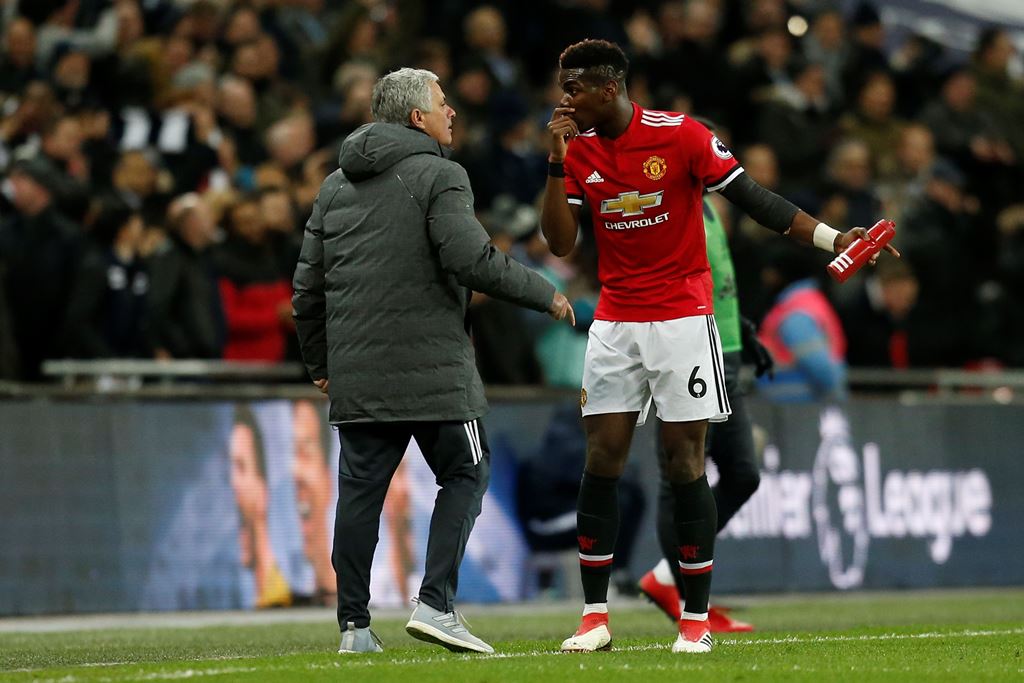manchester united