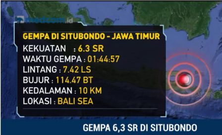 Gempa Situbondo Akibat Patahan Back Arc Thrust