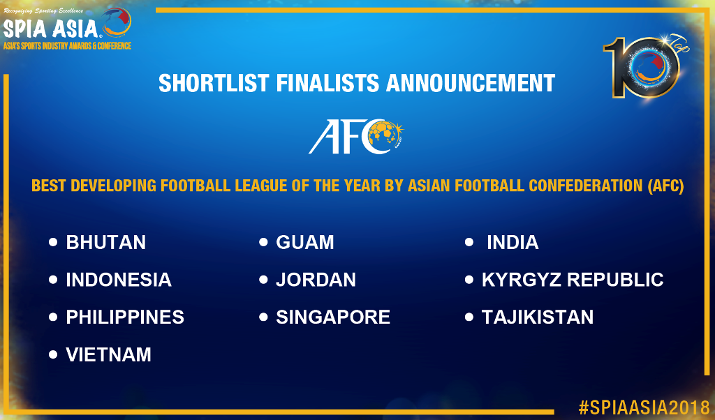 Indonesia Masuk Nominasi Pengembangan Liga Terbaik Asia