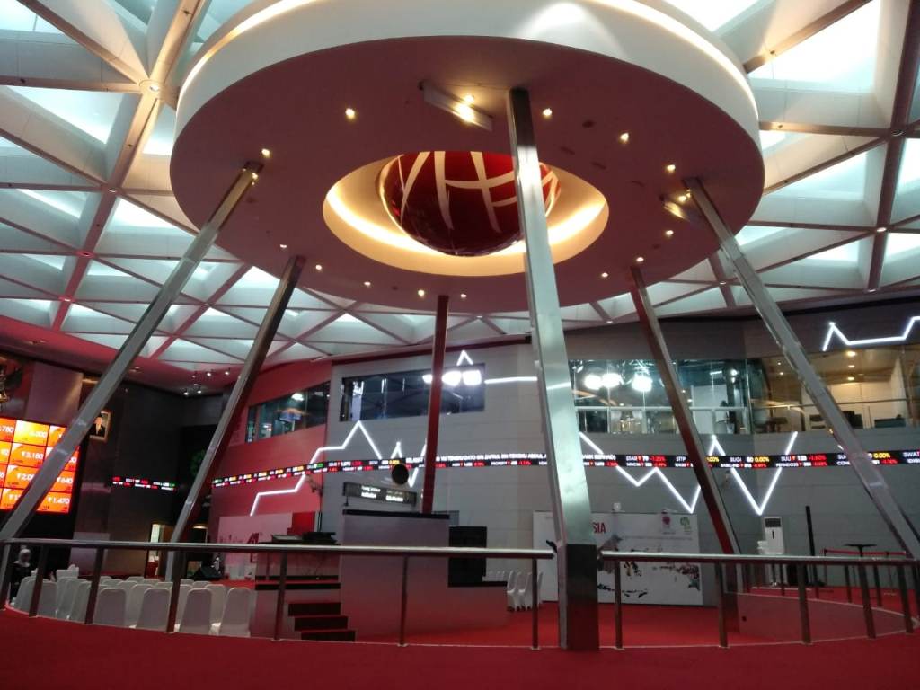 Sentimen Global Diperkirakan Hantam Indeks Saham Indonesia