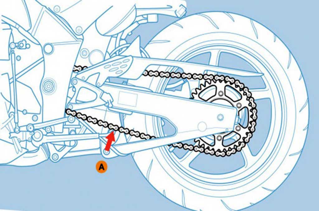 Langkah Mudah Mengencangkang Rantai Motor yang Kendur