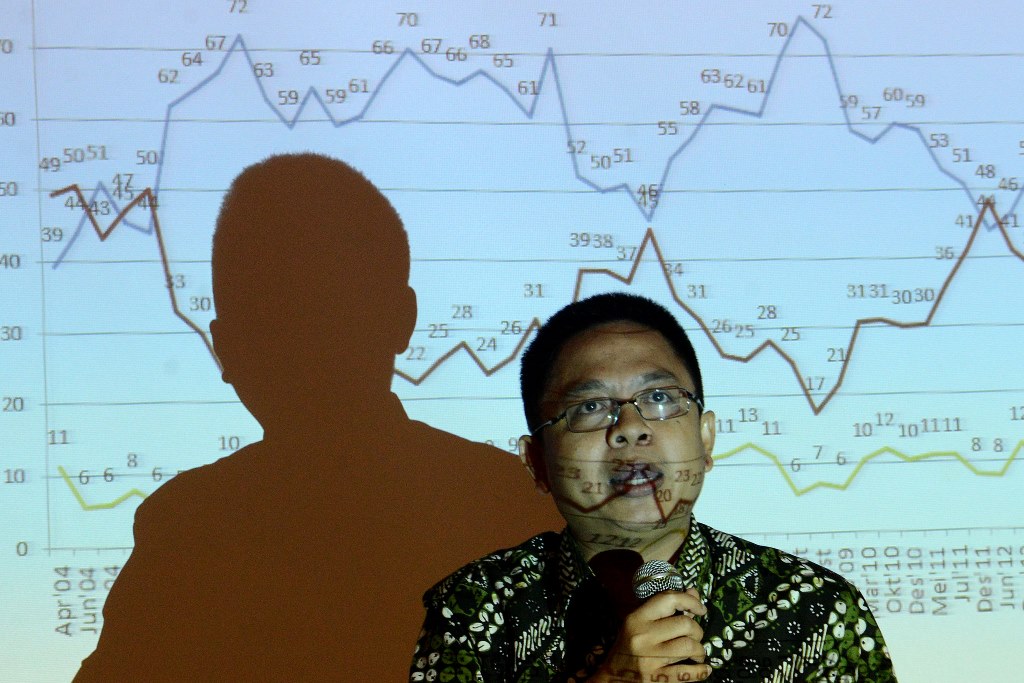 Kontestan Pilpres 2019 Sibuk Perang Jargon