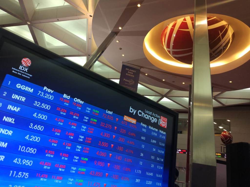 Beragam Sentimen Mewarnai Gerak Indeks Saham Indonesia