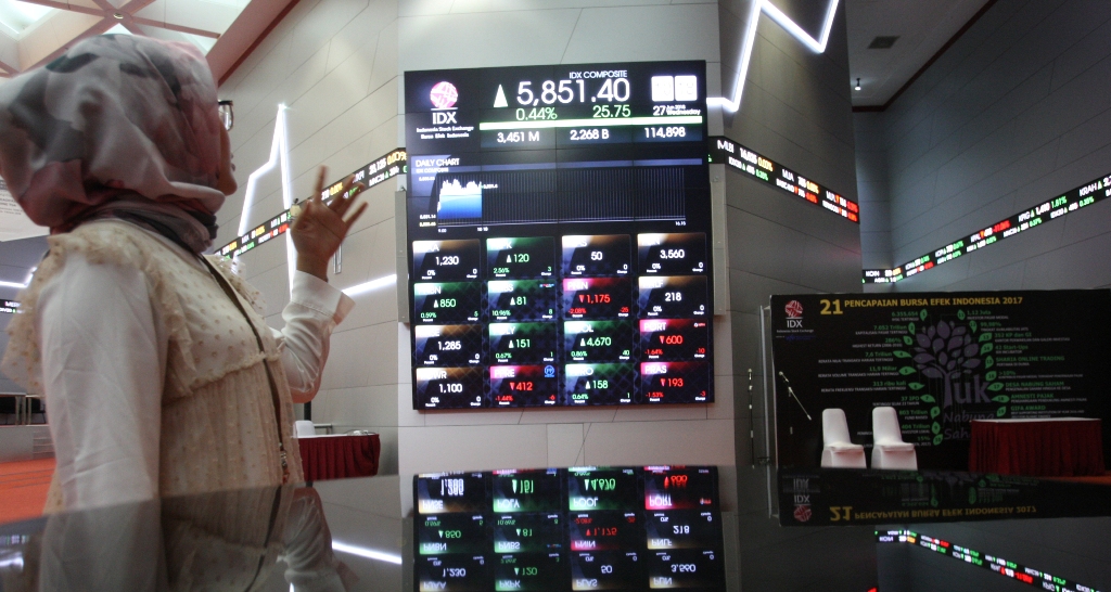 Sentuh Level 6.000, IHSG Terkerek Rupiah