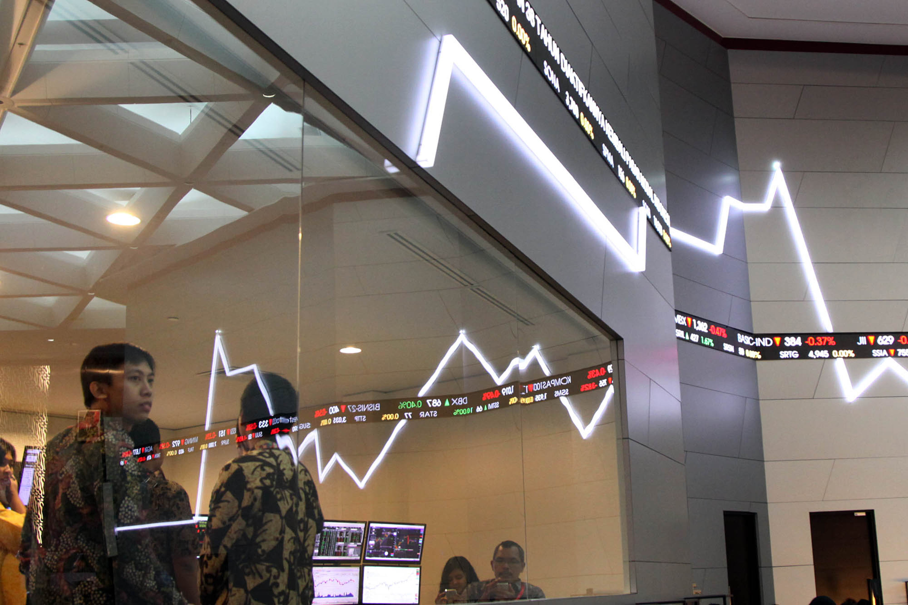 Rupiah Angkat IHSG