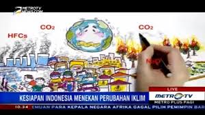 RI Siapkan Aksi Nyata Atasi Perubahan Iklim