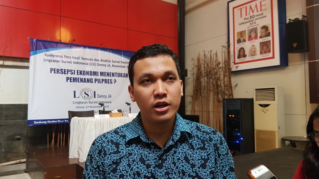 Survei: 70,3% Pemilih Anggap Kondisi Ekonomi Baik