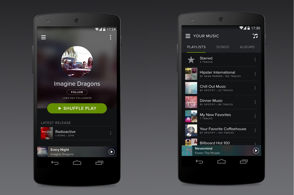 Spotify Uji Perubahan Antarmuka Pengguna Baru