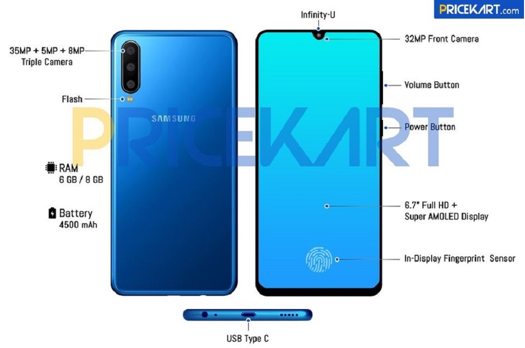 smartphone tracker program Galaxy A60