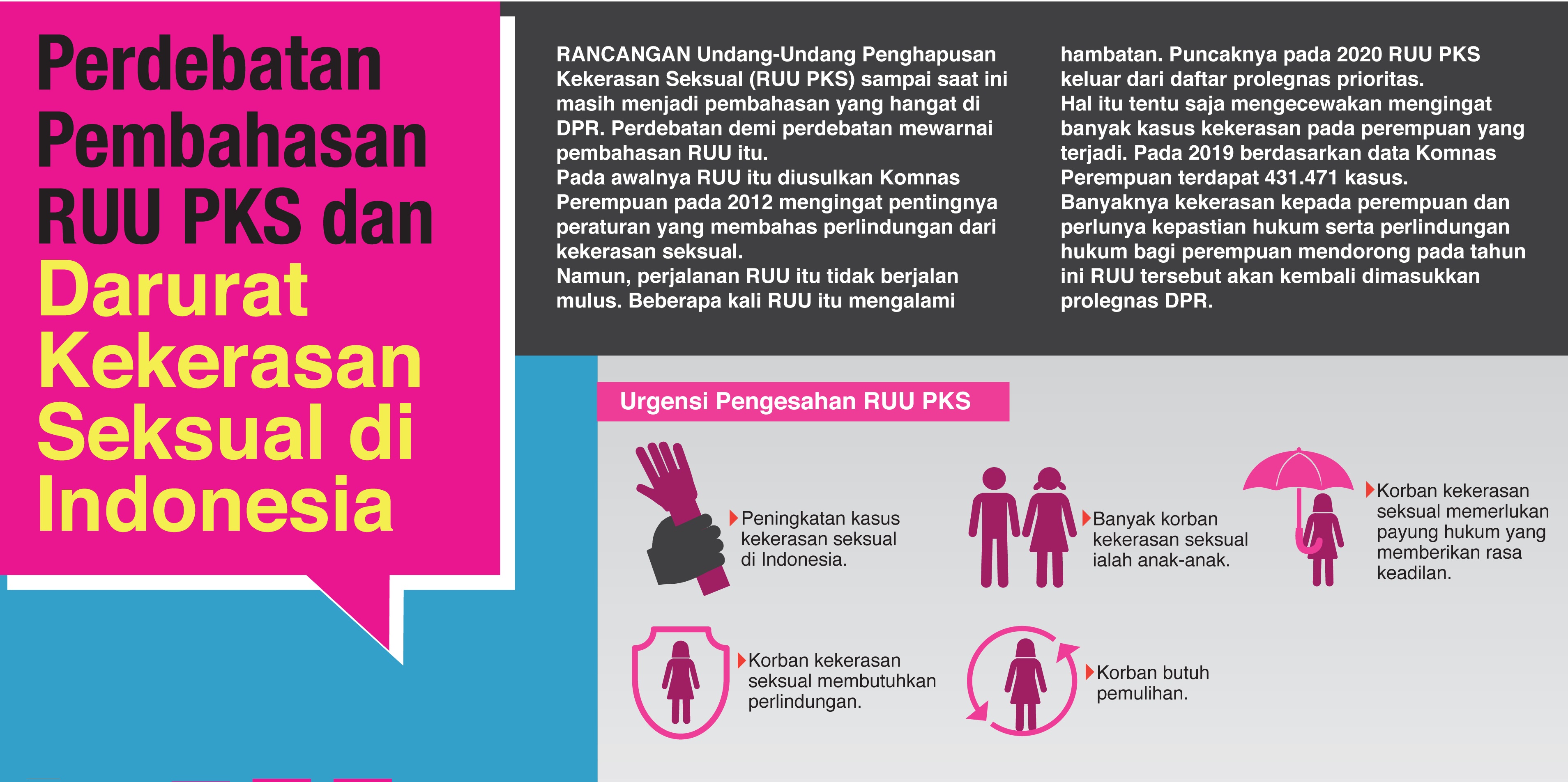 medcom id