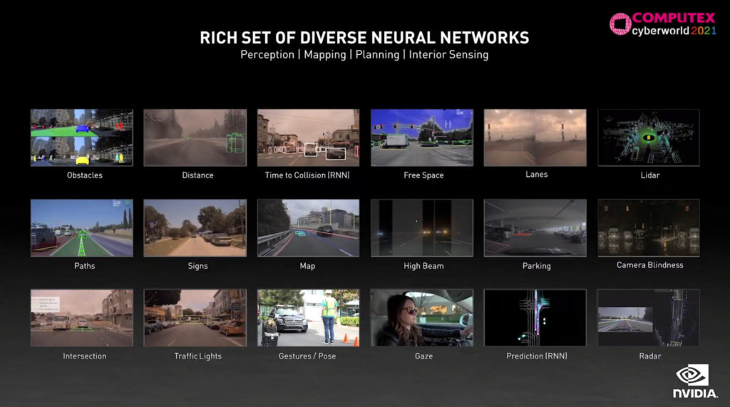 NVIDIA: Teknologi AI Dorong Transformasi Industri Transportasi