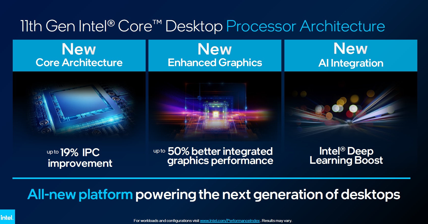 Intel Pamer Prosesor Desktop Generasi ke-11, Core i9-11900K