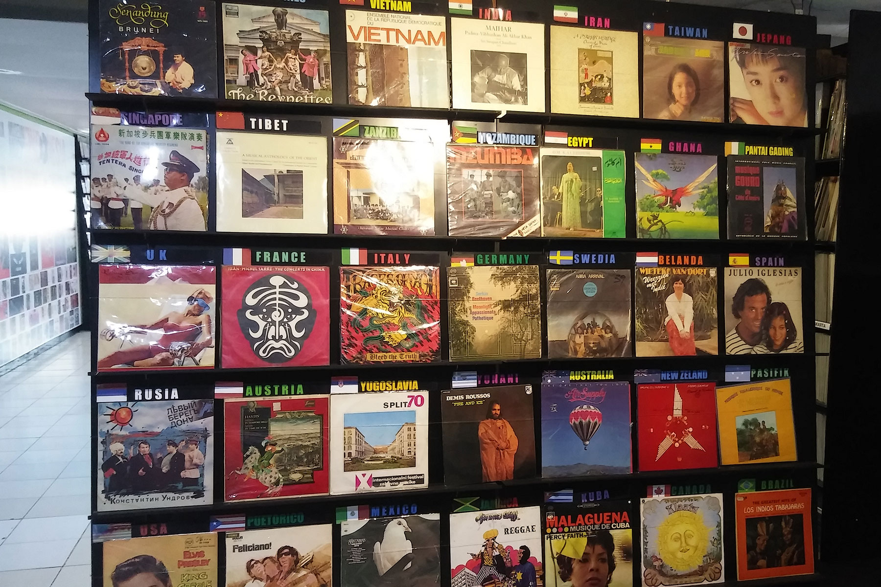Berharap pada Museum Musik Indonesia