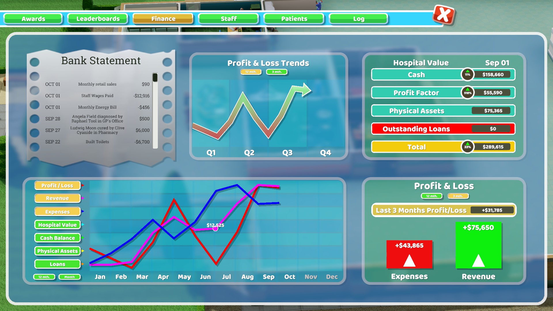 Two Point Hospital, Nostalgia Theme Hospital