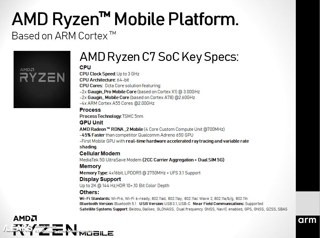 Bocoran Chipset Smartphone Buatan AMD, Pesaing Snapdragon 865