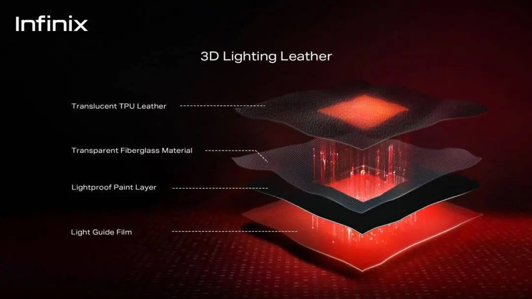 Infinix Pamer Desain 3D Lighting Leather, Bikin Bodi Hape Bisa Menyala dalam Gelap