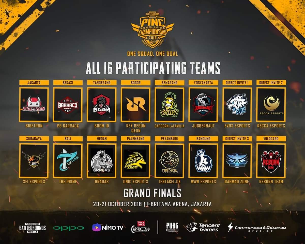 PINC 2018 Menuju Grand Final, Bawa 16 Tim Nasional