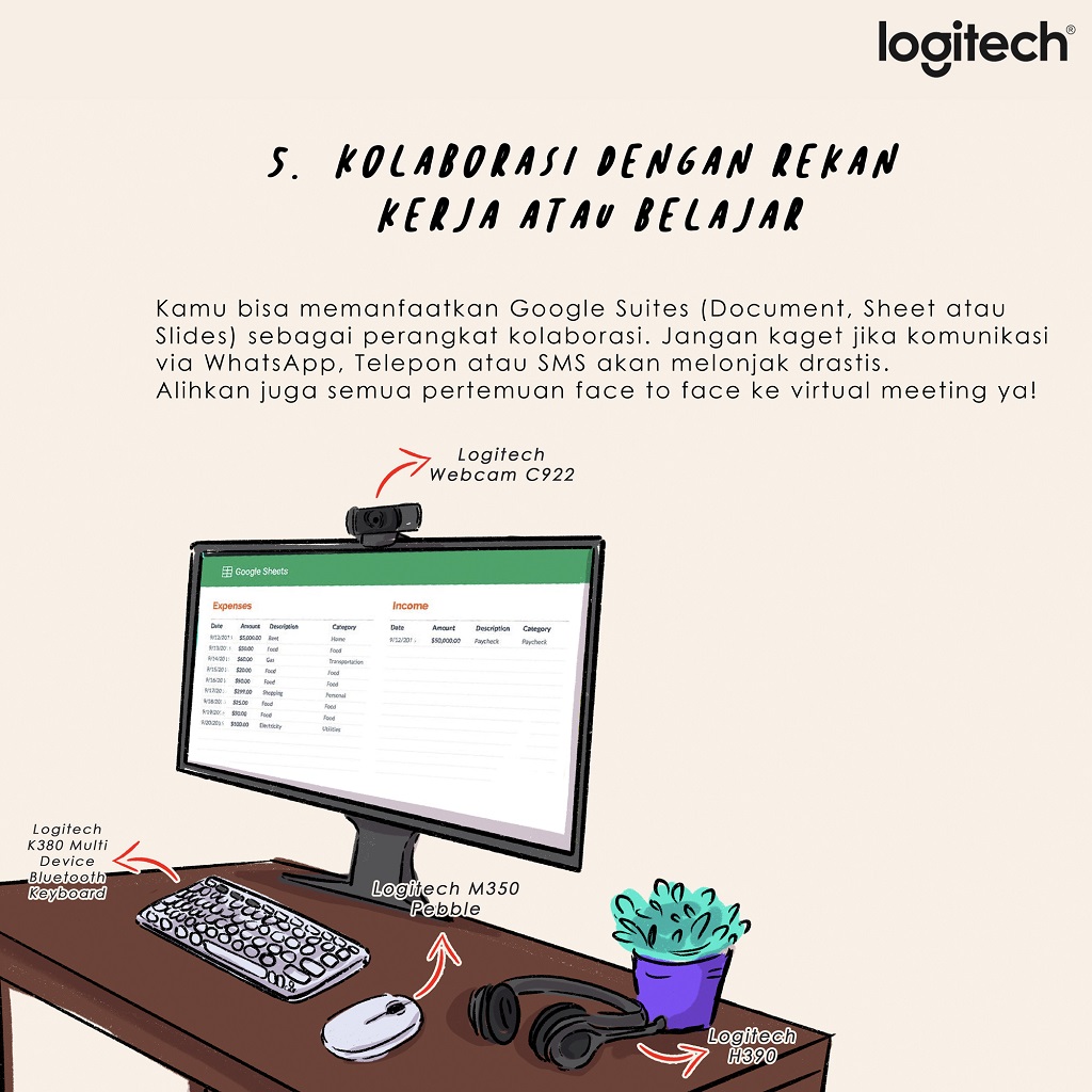 Perlengkapan yang Diperlukan Demi Produktif Bekerja atau Belajar dari Rumah