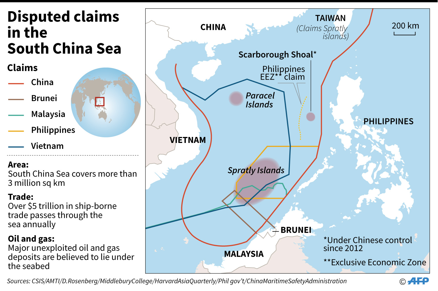 Disputed Islands South-China Sea