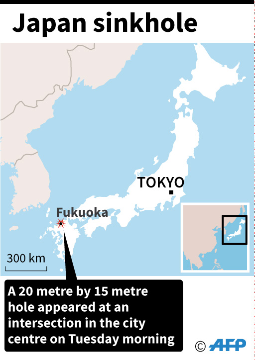 Lubang Raksasa Tiba-Tiba Terbuka di Jalanan Jepang